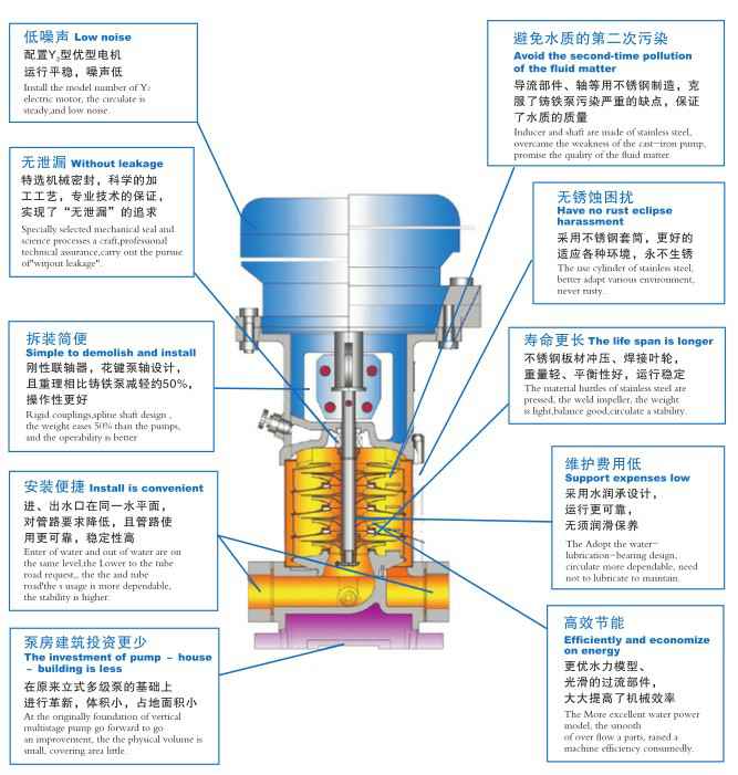 MILAN米兰体育·(中国)官方网站,佛山水泵厂,MILAN米兰体育·(中国)官方网站