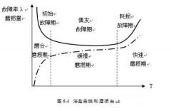 MILAN米兰体育·(中国)官方网站设备管理实战经验分享